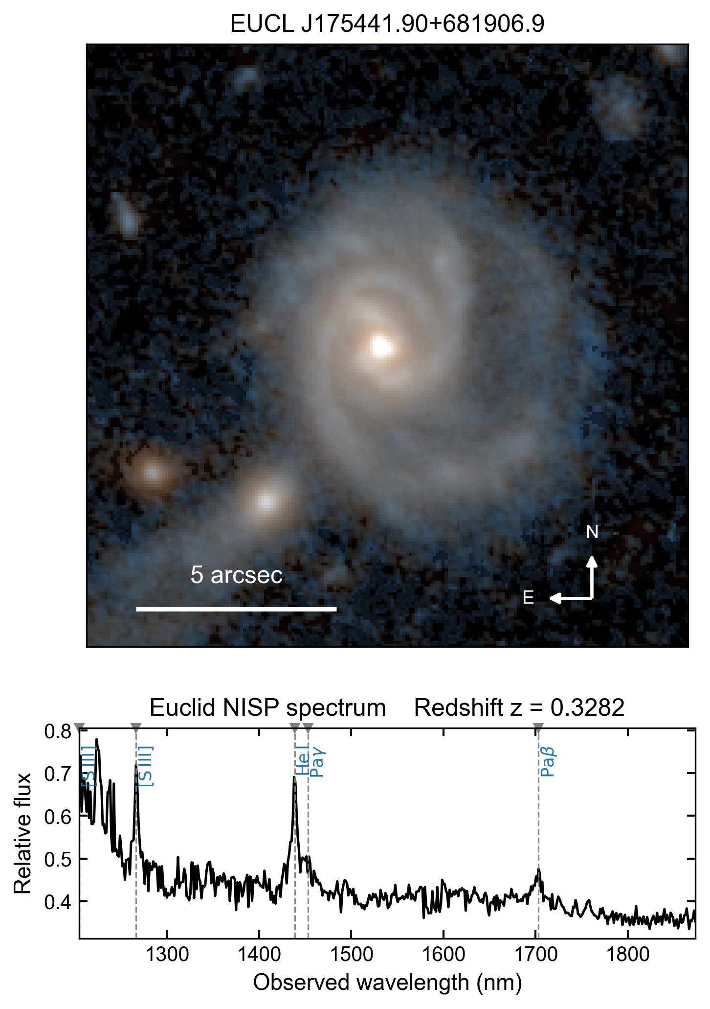 EUCL J175441.90+681906.9