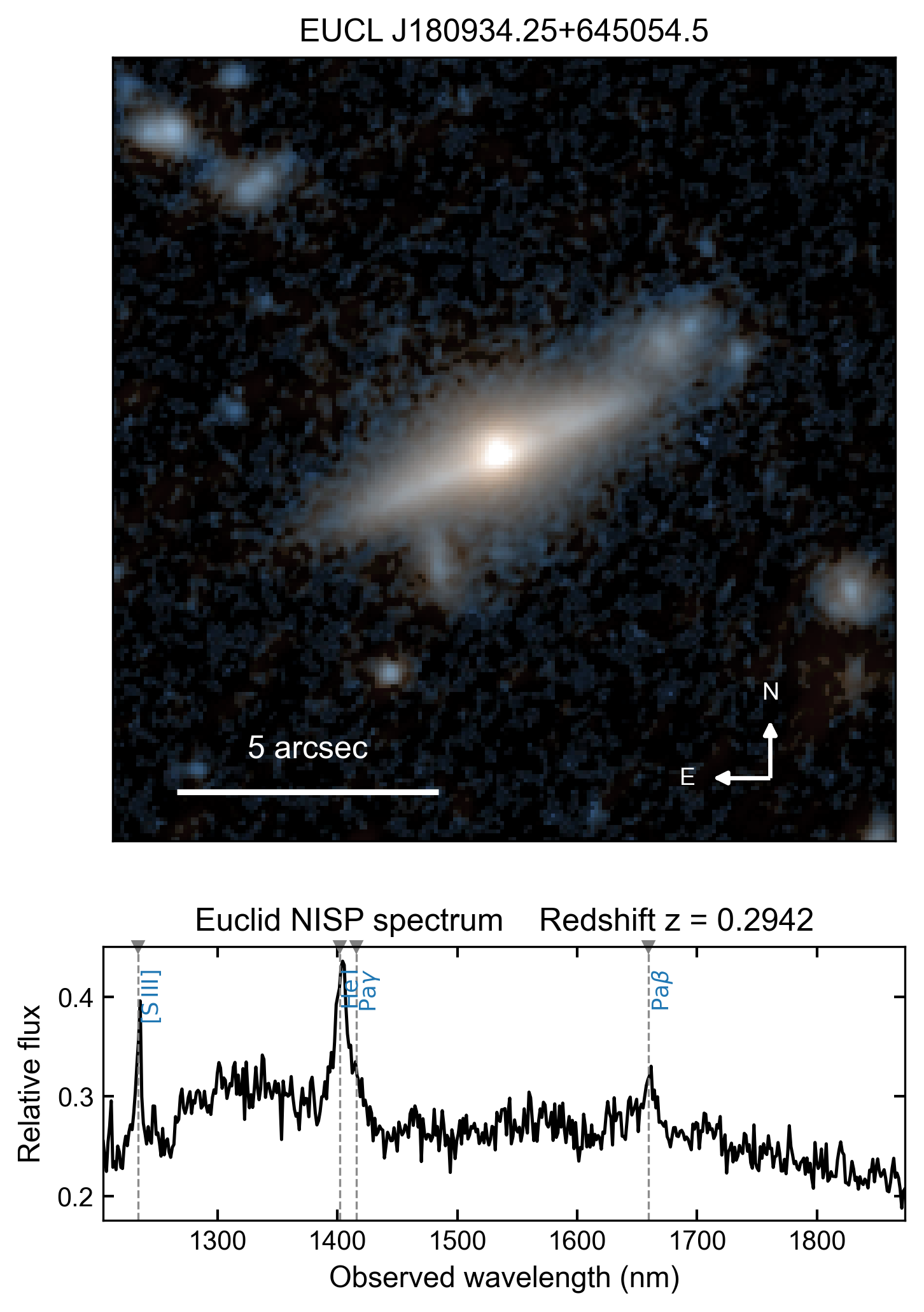 EUCL J180934.25+645054.5
